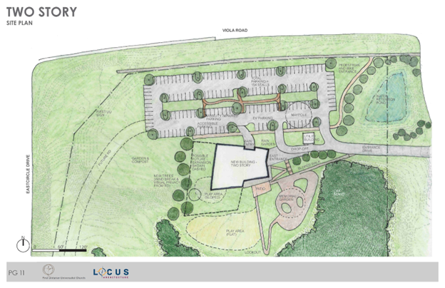 architectural drawing showing the potential layout on the new church property prepared by Locus Architecture