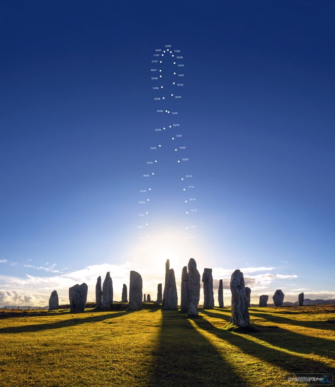 blue sky with an elliptic figure-8 in the background with standing stones in the foreground